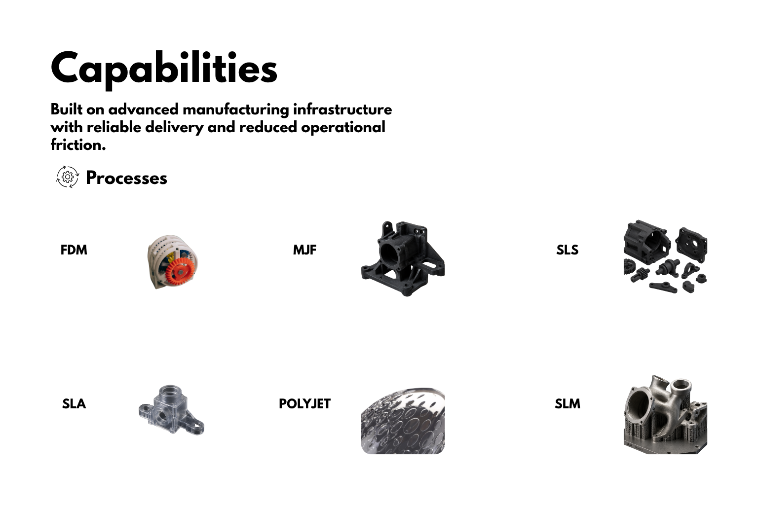 3D Printing Services